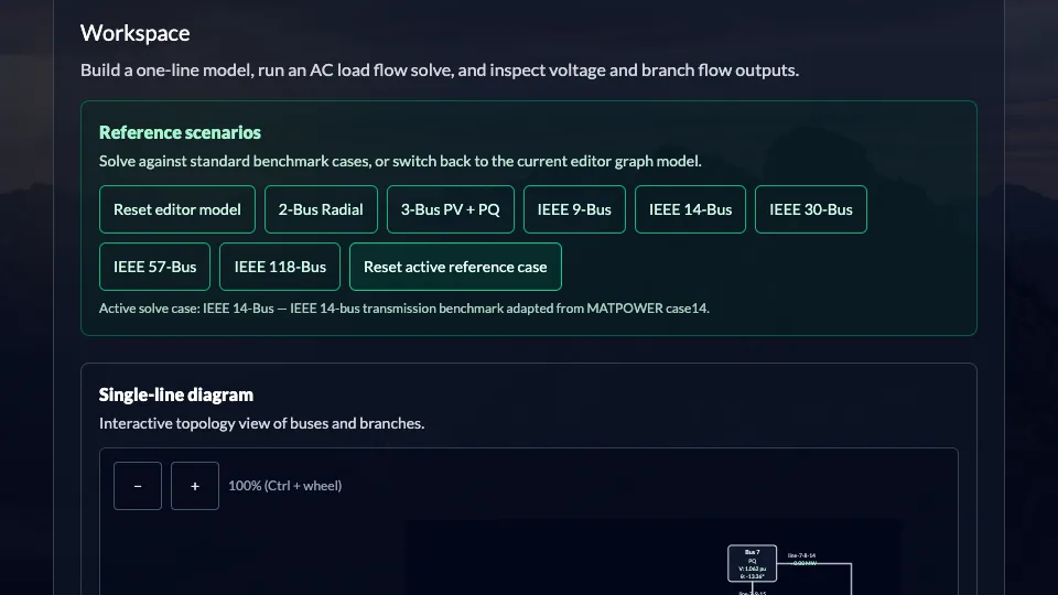 Screenshot of Load Flow reference scenarios and one-line diagram